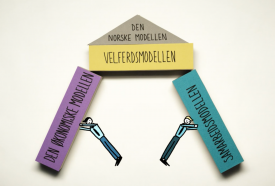 Den norske modellen - utfordringer.png